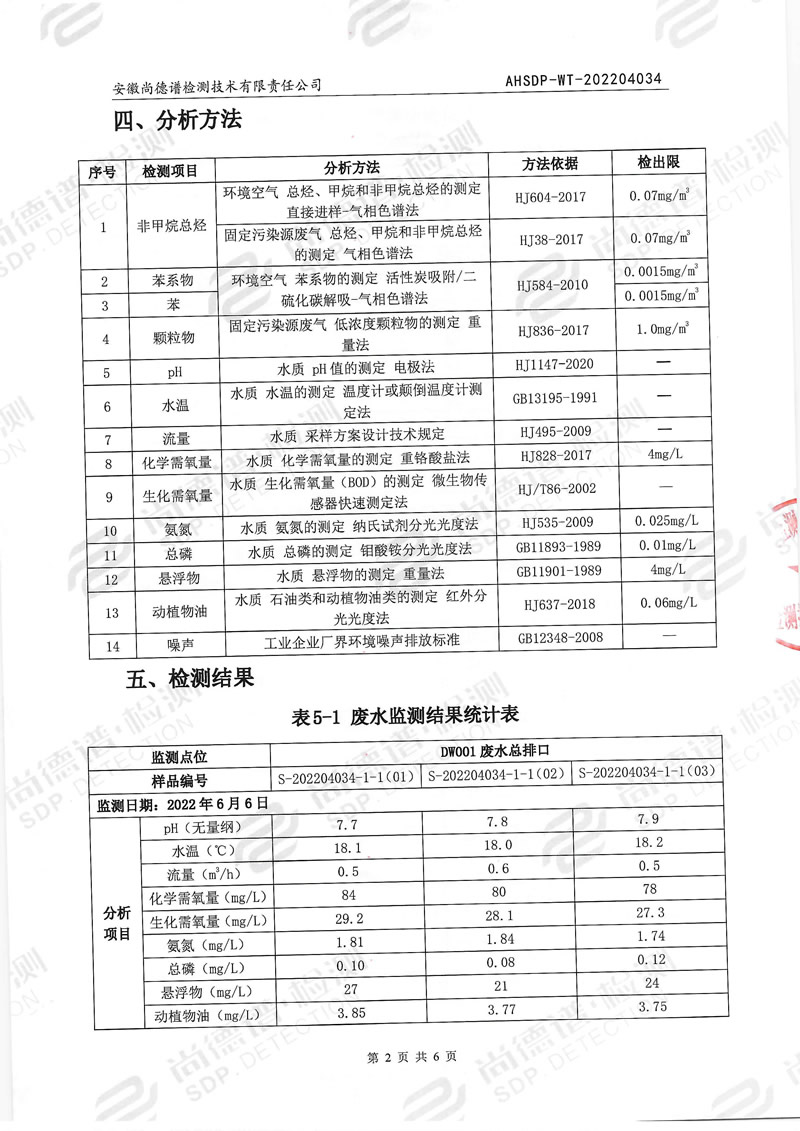 202204034安徽小蝌蚪视频色版下载漆业-3.jpg