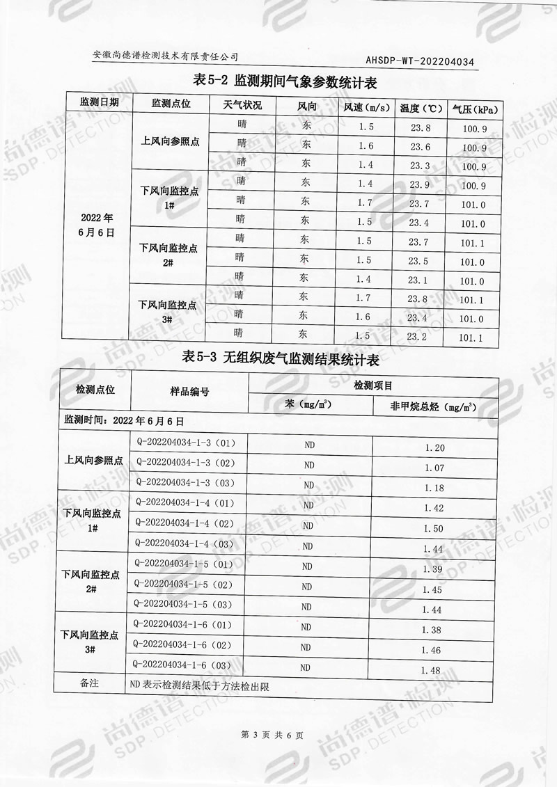 202204034安徽小蝌蚪视频色版下载漆业-4.jpg