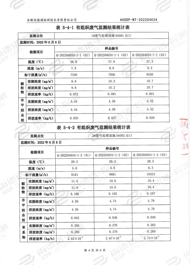 202204034安徽小蝌蚪视频色版下载漆业-5.jpg